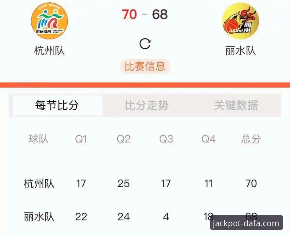 CBA季后赛G2加时激战详解：浙江2-0横扫宁波晋级八强